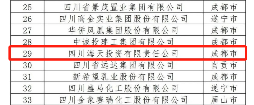 尊龙凯时 - 人生就是博!(中国区)官网